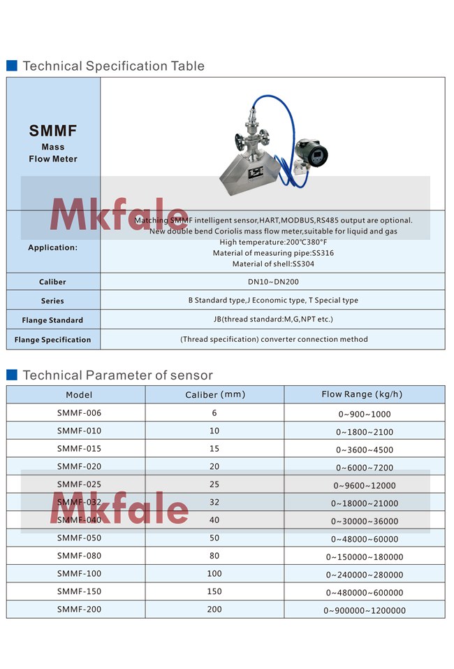 SMMF Mass Flow Meter Oil Meter , Stainless Steel High Temperature Flow