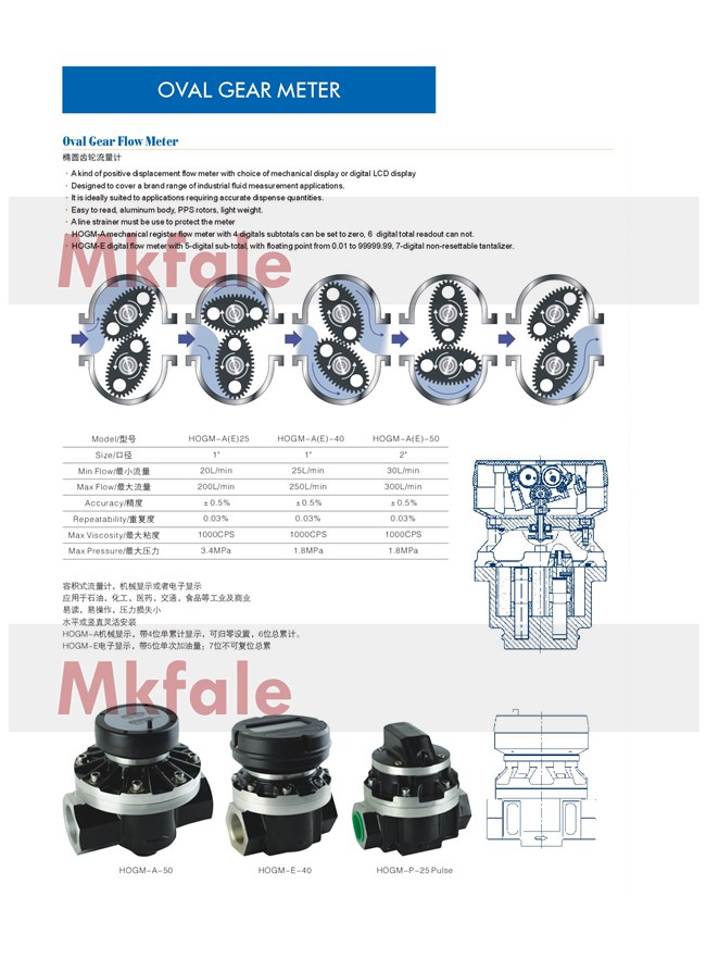 High Accuracy Positive Displacement Flow Meter , Oval Gear Flow Meter ...
